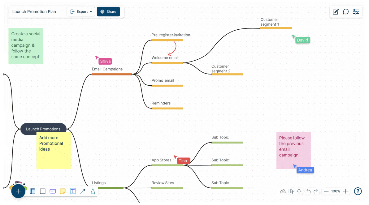 The New Interface For Work.